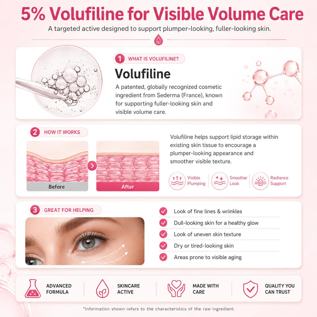 PDRN Collagen Volume Multi Balm