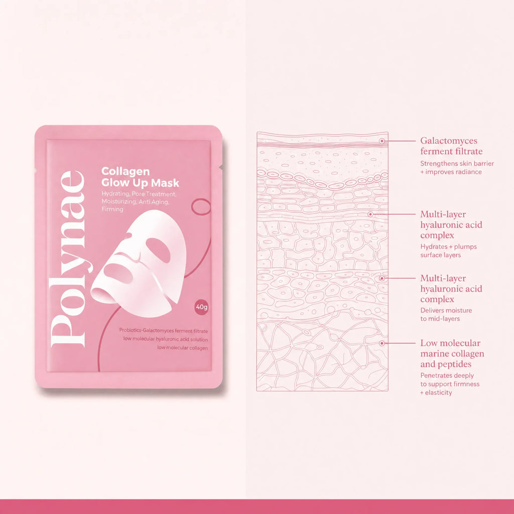 PDRN Collagen Mask