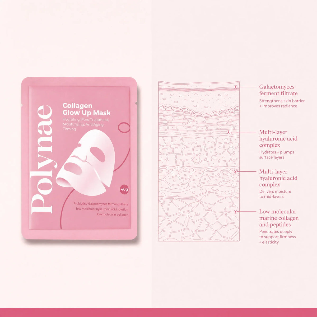 PDRN Collagen Mask
