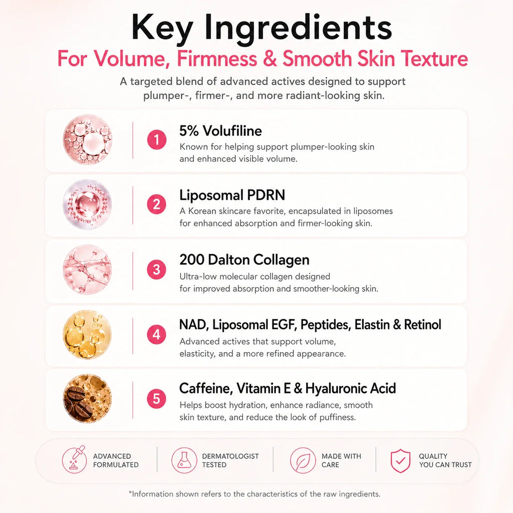 PDRN Collagen Volume Multi Balm